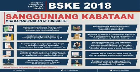 mga plataporma ng isang sk chairman|What are the duties and responsibilities of your Sangguniang Kabataan.